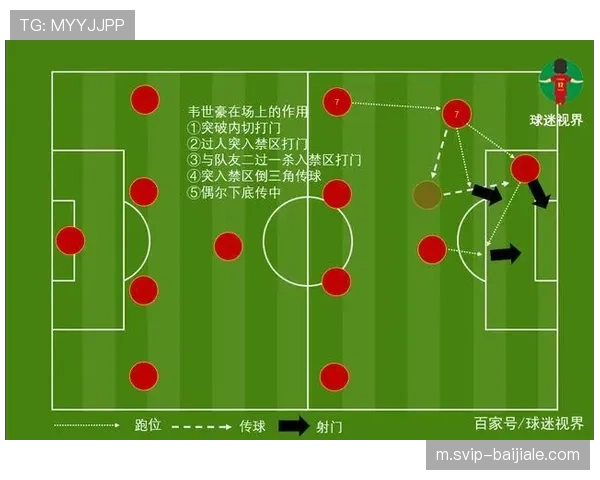 中轴线轮换稳定性观察 各队核心位置球员轮换风险与收益
